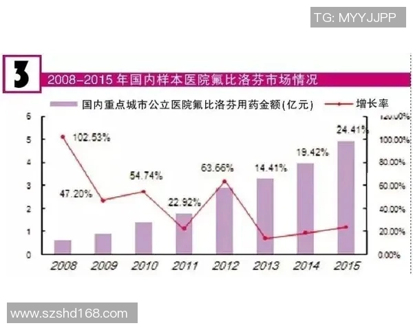 巴统米与德尔塔的全面对比分析及其在市场中的表现探讨
